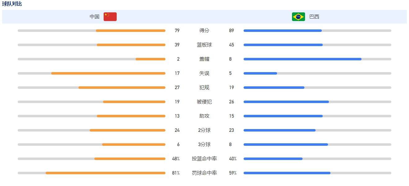 a一级爱做片免费