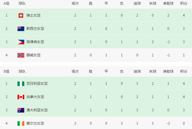 五月婷婷六月色