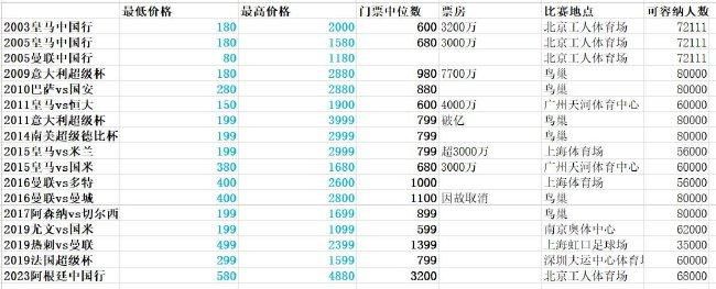 68久久久久欧美精品观看