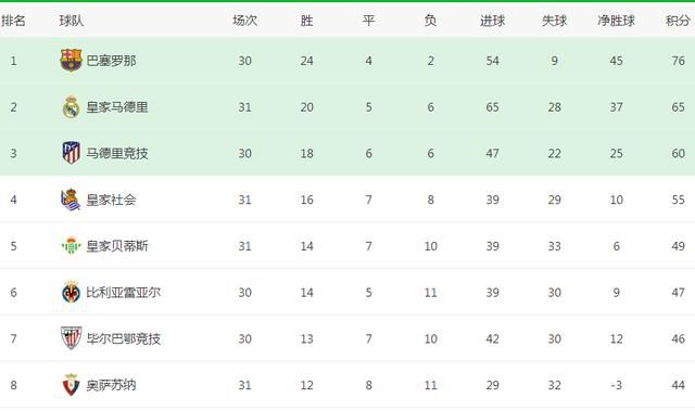 久草视频2