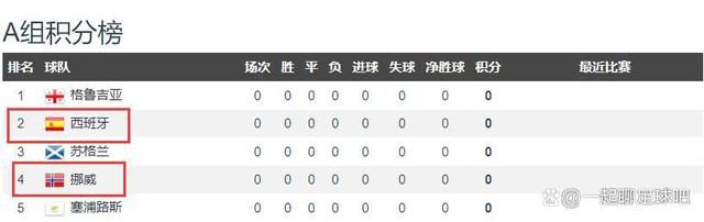伊人久久大香线蕉av超碰演员