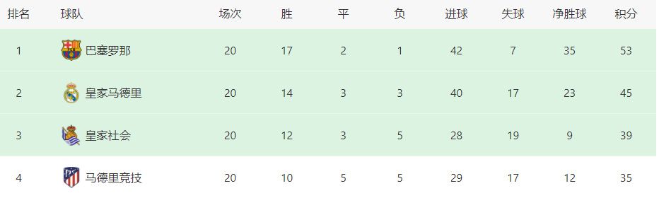 浴缸自拍的恋人