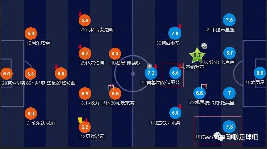 五月六月伊人狠狠丁香网