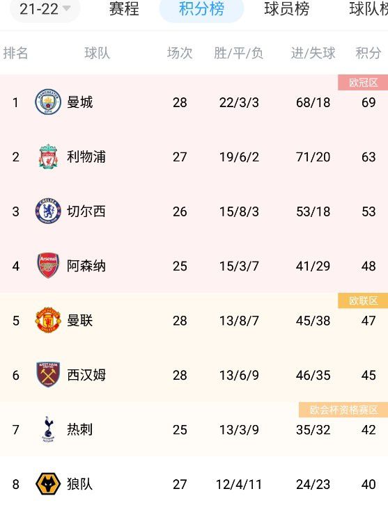 把自己装进行李箱