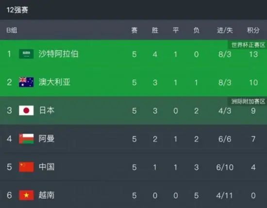 日本不卡二区