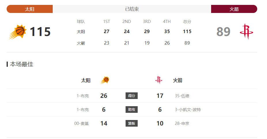 丁香综合在线