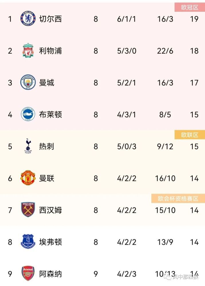 亚洲性影院