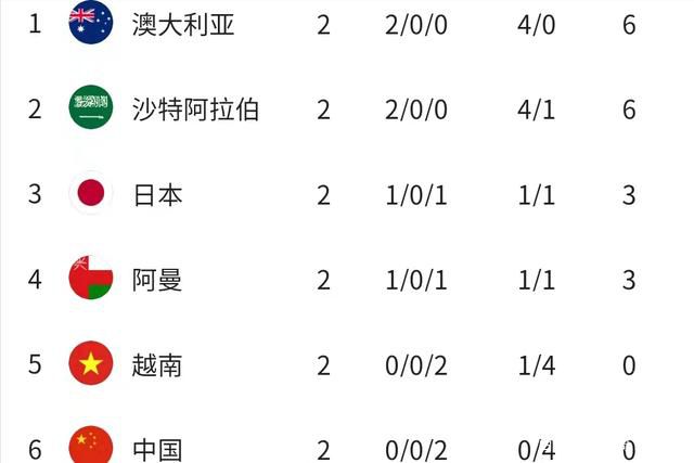 久久久久久久久亚洲