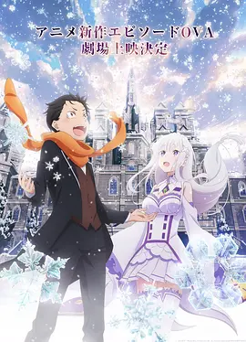 192.168.1.1管理员登录界面